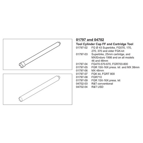 OHLINS TOOL CARTRIDGE 04702-04